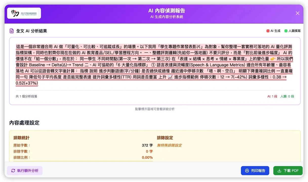 AI內容檢測詳細報告 - AI生成與人類撰寫比例分析、判定可靠度、分析字數統計