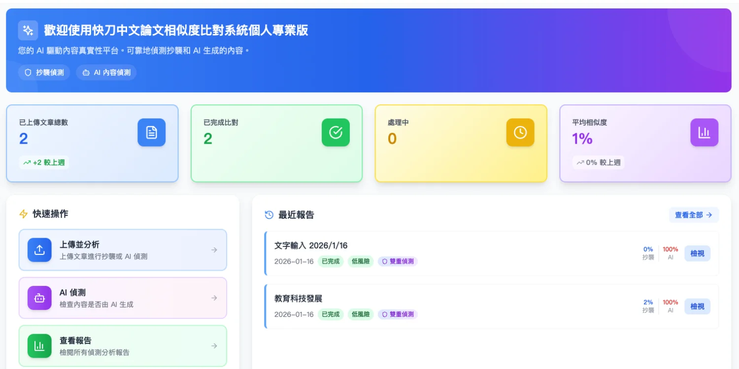 論文抄襲檢測結果總覽頁面
