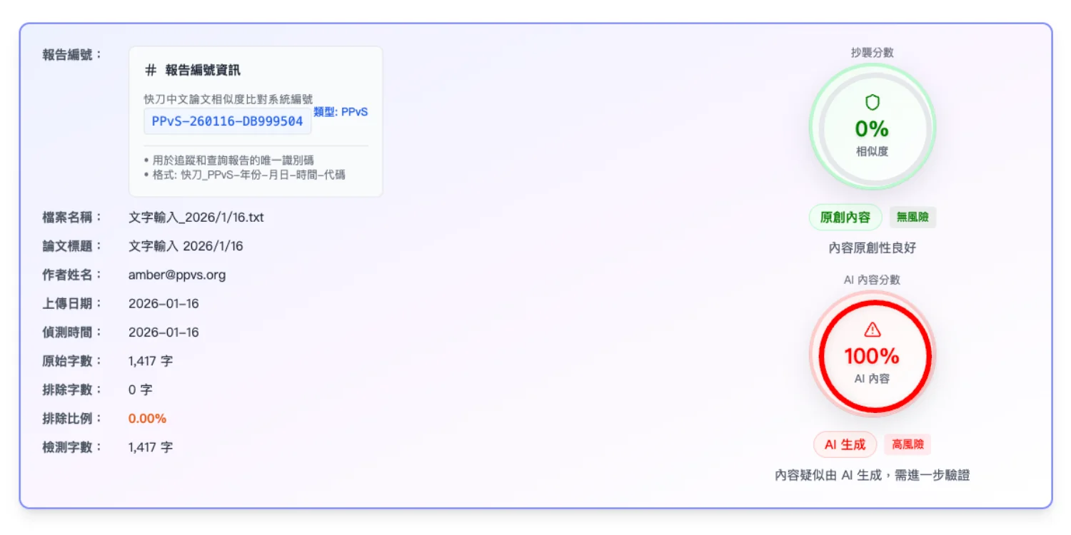 論文 AI 內容檢測分數報告